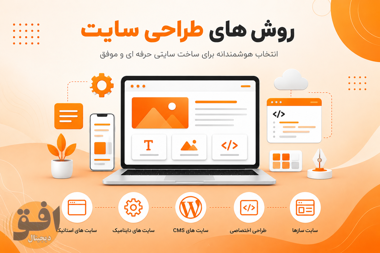 روش های طراحی سایت، مقایسه طراحی سایت اختصاصی با وردپرس