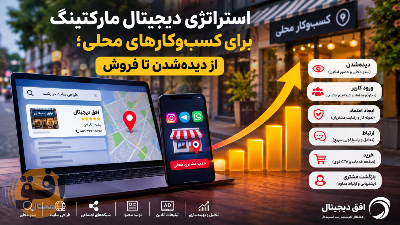 استراتژی دیجیتال مارکتینگ